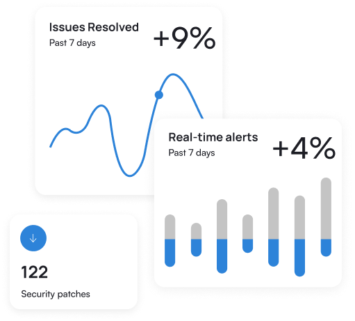 Remote Monitoring and Management